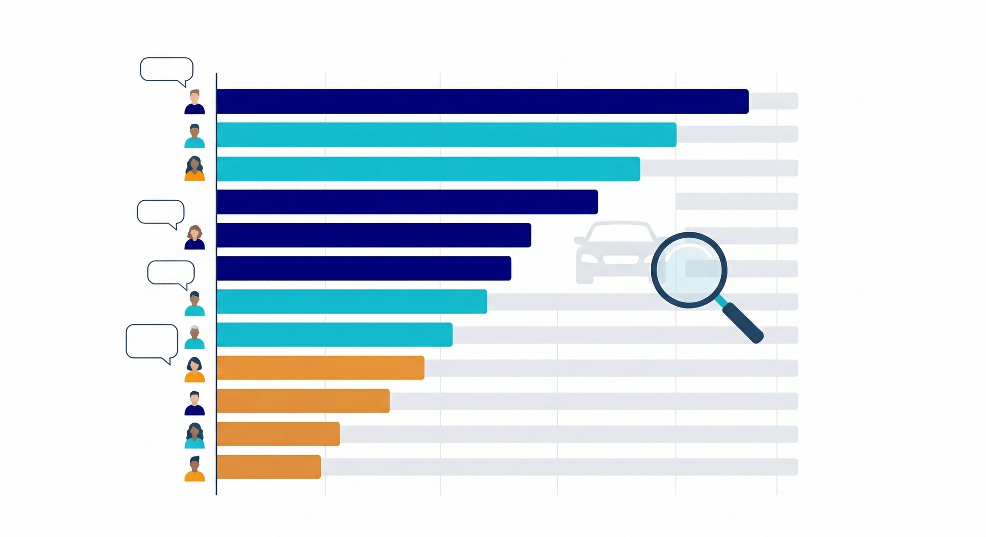 Ilustración de un ranking de satisfacción de aseguradoras con barras de diferentes tamaños representando los resultados de 12 compañías, con figuras de personas y burbujas de opinión