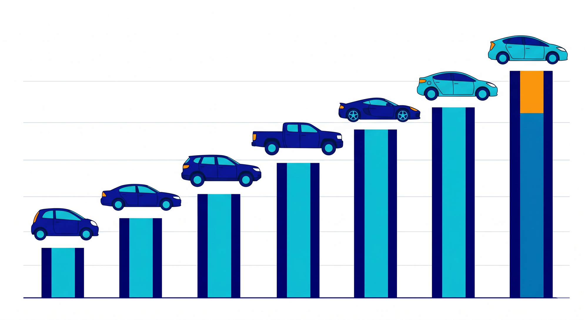 Ilustración con siete carros estilizados sobre barras de altura ascendente, representando el ranking de costo de aseguramiento por modelo de vehículo en Colombia 2026